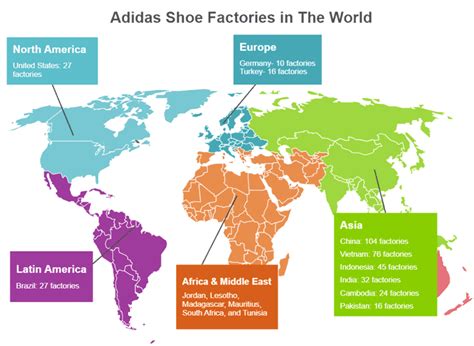 adidas manufacturing locations.